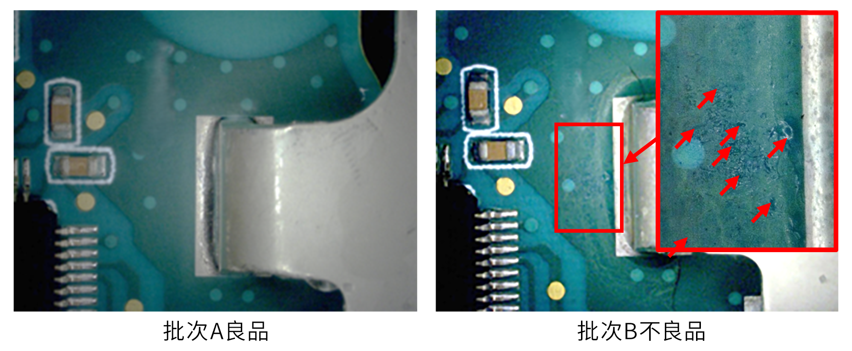 如何精准检测污染物位置和量值？俄罗斯专享会® Flux Test借助显色反应